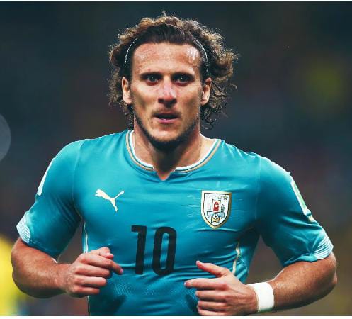 DIEGO FORLAN